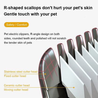 Professional Dog Hair Clipper